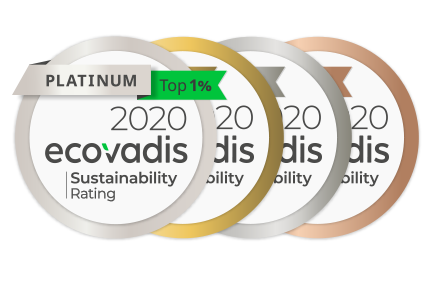 ecovadis sustainability medals